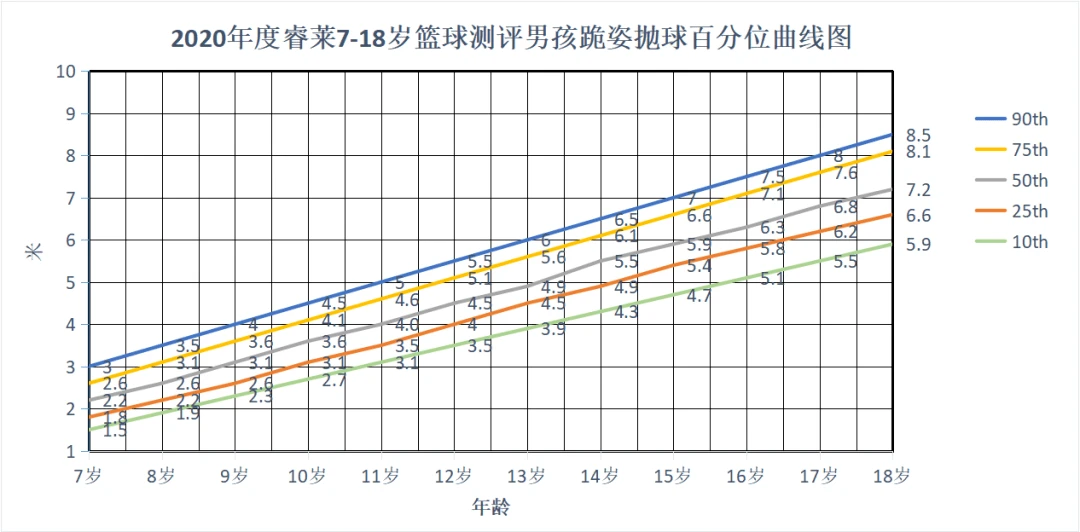 为什么智能预警能帮助篮球教练更好地指导球员_2
